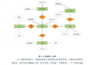 翻开数据库,深化解析怎么翻开数据库