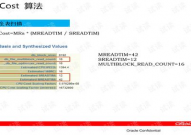 oracle优化,进步功用的要害战略