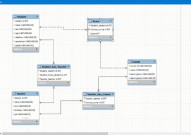 mysql数据库课程规划,MySQL数据库课程规划实践与探究