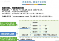 数据库三要素,构建高效数据办理体系的柱石