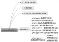 linux日志剖析,Linux日志体系概述