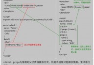 vue子组件调用父组件办法,vue3子组件调用父组件的办法