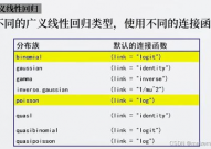 r言语log