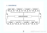 混沌与次序数据库,数据库的混沌年代