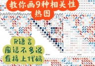 r言语  热图,从根底到实践