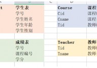 mysql创立暂时表,MySQL创立暂时表详解