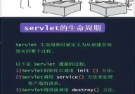 java分页,原理与实践