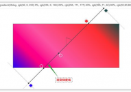 css突变, 什么是CSS突变？