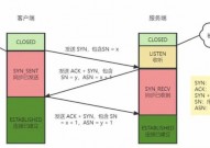 html线,html下划线代码怎样打