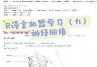 r言语神经网络,深度学习在数据剖析中的运用