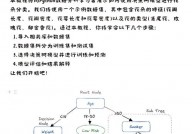 鸢尾花分类机器学习,机器学习在植物辨认中的运用