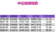 前海开源再融资基金,稳健增加，聚集再融资主题