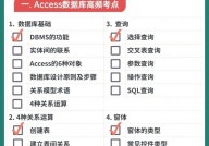 access数据库装置,Access数据库装置攻略