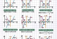 c言语strcpy