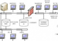 数据库有什么用,数据库在现代社会的运用与重要性