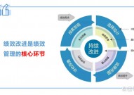 数据库表格,构建高效数据存储架构