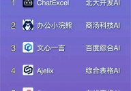 ai做表格,AI技能革新作业功率——AI做表格的无限或许