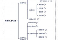 sql数据库导入,高效搬迁数据，完结数据库同步