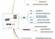 h5和html5的差异,HTML5的界说与特色