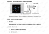 嵌入式体系课程规划,理论与实践相结合的探究之旅