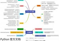 python是前端仍是后端,前端与后端的桥梁