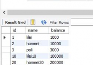 mysql业务的阻隔等级,MySQL业务阻隔等级详解