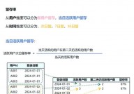 oracle增加用户,Oracle数据库中增加用户详解