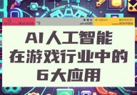 ai归纳搏斗,AI在搏斗游戏中的开展进程