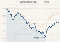 前海开源稀缺财物混合基金a,深度解析与出资剖析