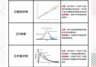 数据库计算,深化解析数据库计算办法与技巧