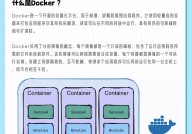 docker跑windows程序,跨渠道布置的利器