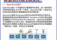 云核算openstack,构建和办理云环境的利器