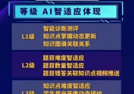 松鼠ai1对1,松鼠ai智习惯教育官网登录进口