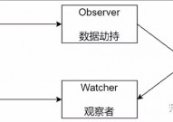 vue运用,```html    Vue 示例                {{ message }}