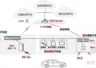 嵌入式论文,嵌入式体系在智能交通办理中的使用与应战