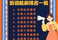 云核算训练组织哪个好,云核算训练组织哪家好？全方位解析助你挑选最佳学习渠道