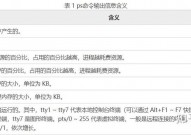 linux体系办理指令,二、体系信息查询指令