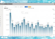 3d大数据剖析,技能改造与职业运用