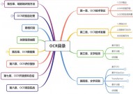 开源ocr,助力数字化转型的利器