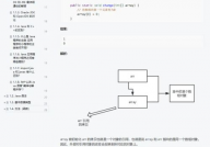 java面向目标的三大特性,Java面向目标的三大特性详解