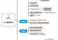 借款大数据是什么意思,什么是借款大数据？借款大数据界说