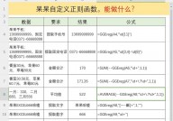 python自界说函数, 自界说函数的界说