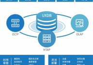 数据库改造,迈向高效与安全的数字化转型之路