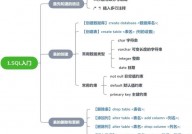 update数据库,数据库更新的重要性与最佳实践