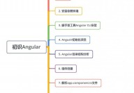 angular,从入门到通晓