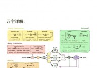 区块链钱包源码,揭秘其中心架构与开发要害