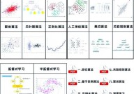 机器学习强化学习,机器学习中的智能决议计划艺术