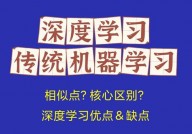 机器深度学习电脑,助力AI年代的学习与作业