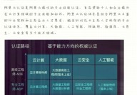 阿里云服务器windows,全面解析与运用指南