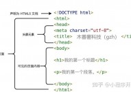 html5 结构,写出规范的html5页面结构